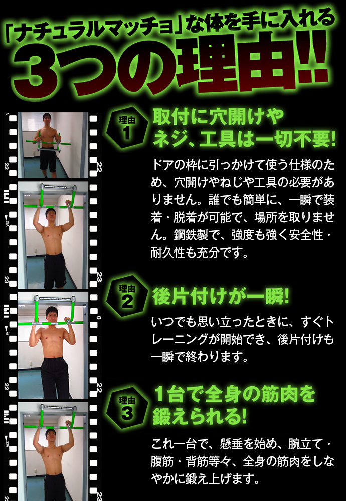 どこでもマッチョをおススメする3つの理由