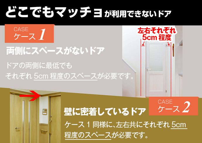どこでもマッチョ設置条件1
