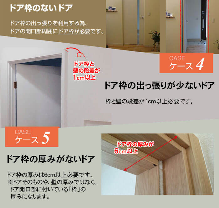 どこでもマッチョが利用できないドア2