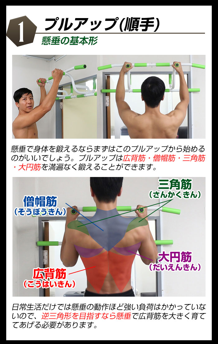プルアップ